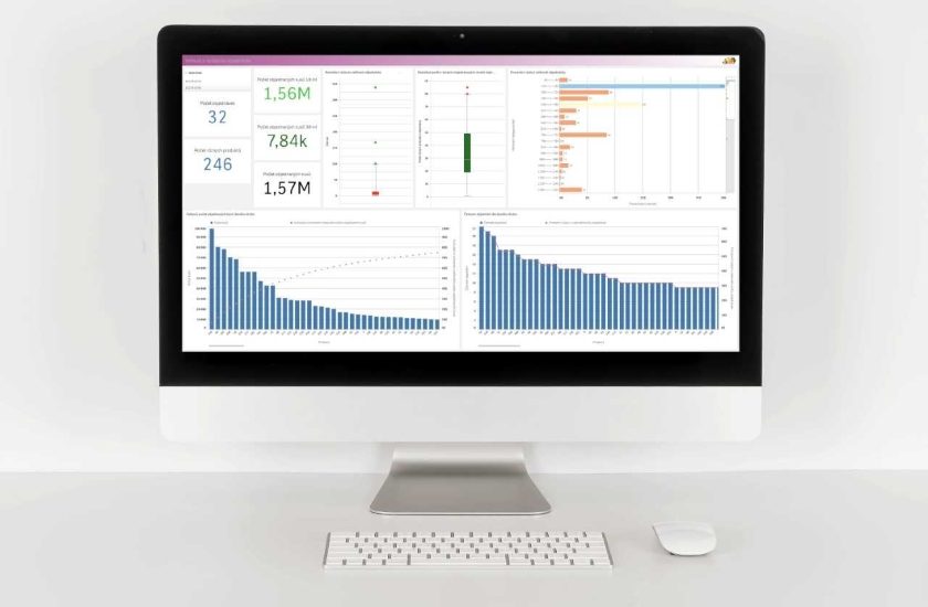 IIoT