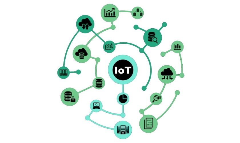 Evropský trh IoT