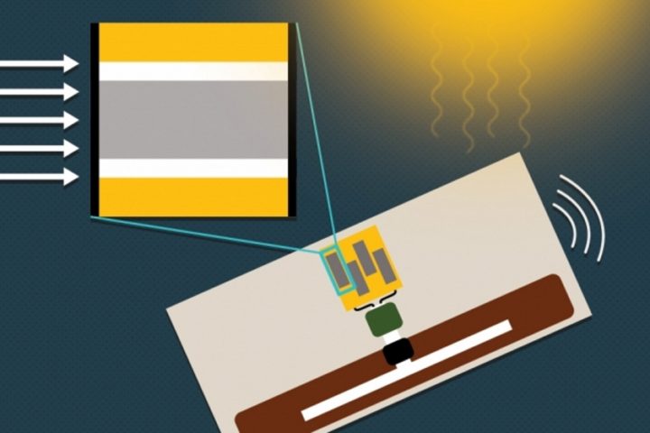 MIT Solar Sensor