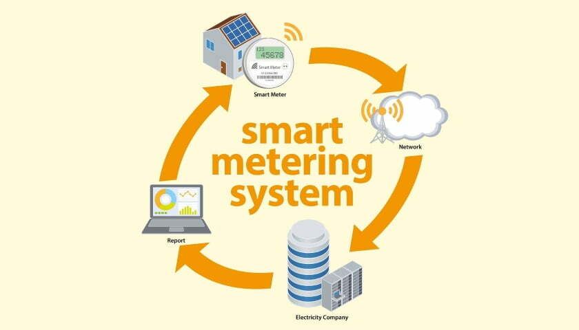 smart metering